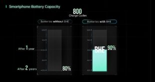 Kecepatan charging oppo reno 8 dan daya tahan baterai jangka panjang