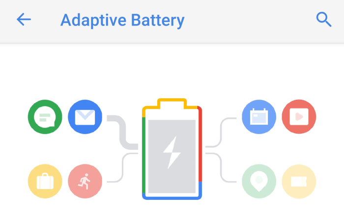 Cara memperpanjang usia pakai baterai hp android terbaru