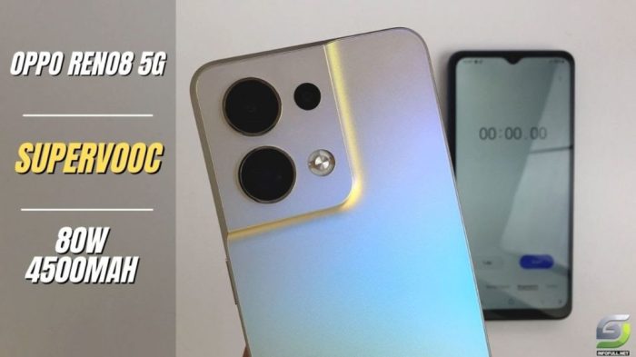 Kecepatan charging oppo reno 8 dan daya tahan baterai jangka panjang