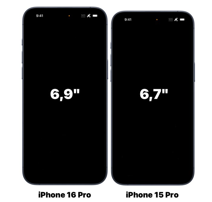 Iphone 16 vs iphone 15: perbedaan dan mana yang lebih baik di indonesia