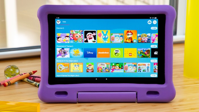 Tablet murah berkualitas bagus untuk anak usia sekolah