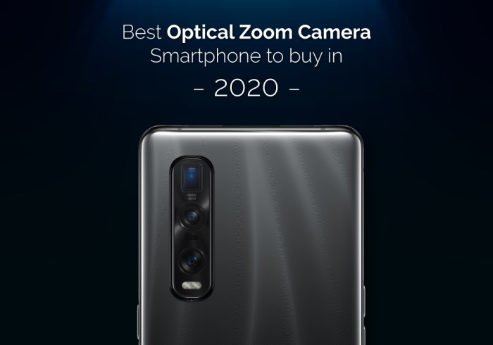 Zoom optical smartphones